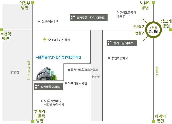 중계역 5번출구에서 직진하여 어린이교통공원 삼거리를 지나 당현3교를 건너 상계직업전문학교 방향으로 마들근린공원 뒤편길로 들어오시면 북부장애인종합복지관을 지나 서울시립노원시각장애인복지관이 있습니다. 교통 정보는 아래를 참조하십시오.